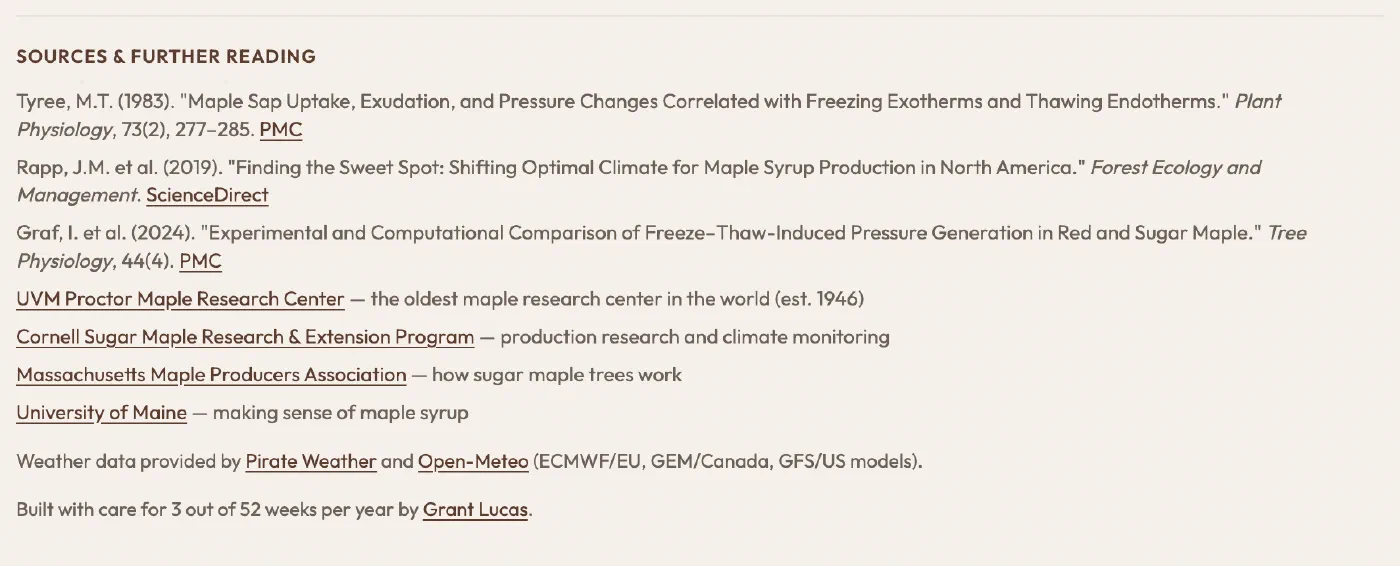 Sources and further reading, listing research papers, extension programs and weather data credits